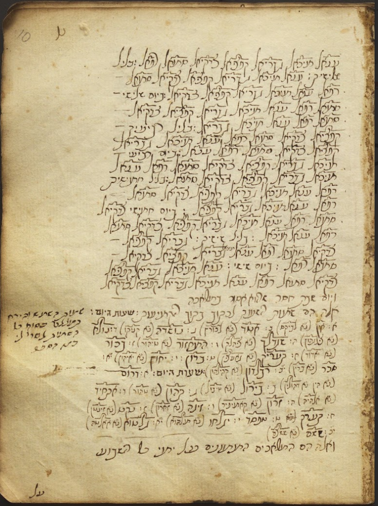 כתביו המאגיים של ר' משה זכות